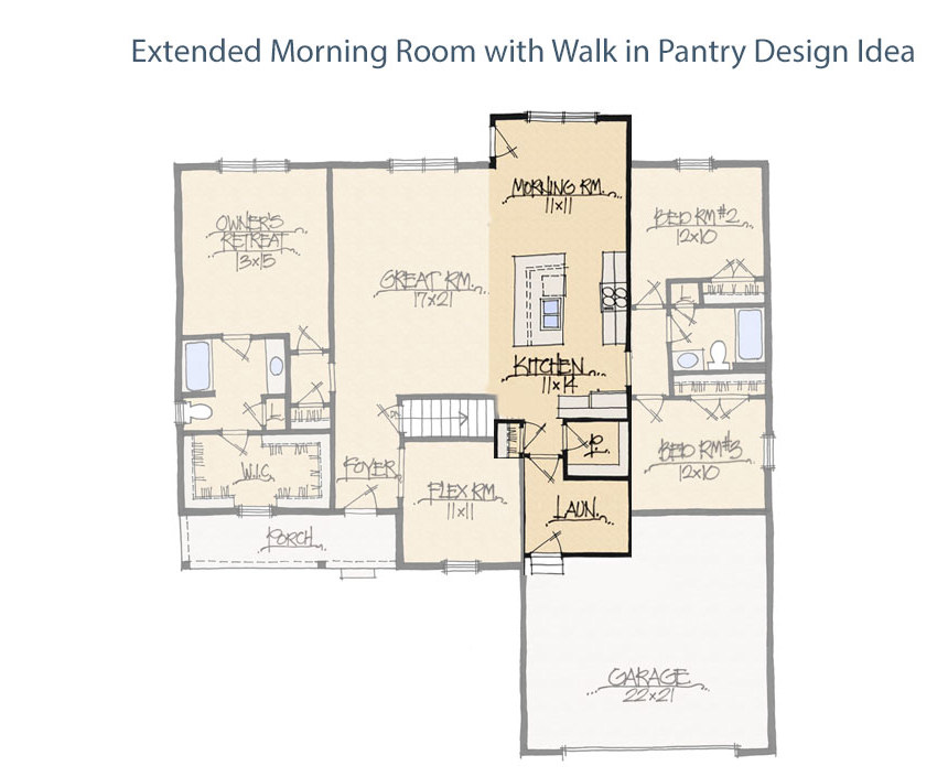 Glenmoor Custom Home Builders Schumacher Homes